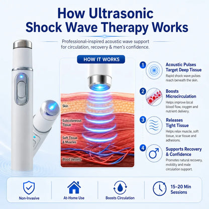 🔥Advanced Acoustic Therapy Designed for Men’s Active Lifestyle & Wellness